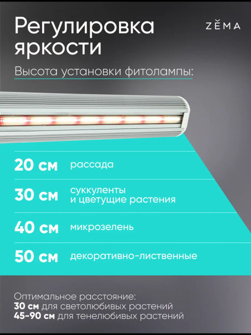 Фитосветильник ZEMA ZML-0135