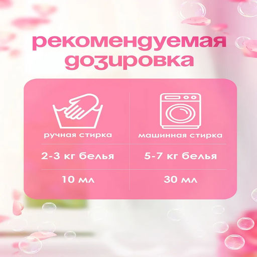 Гель для стирки Timson Море цветов (1,25кг) - Synergetic фото 5