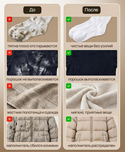 Шарики для стирки