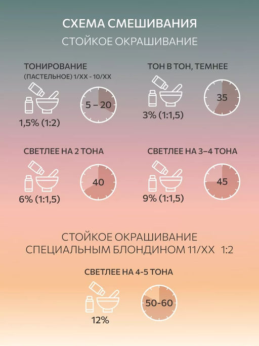OLLIN COLOR 10/1 светлый блондин пепельный 60мл Перманентная крем-краска для волос - Ollin professional фото 5