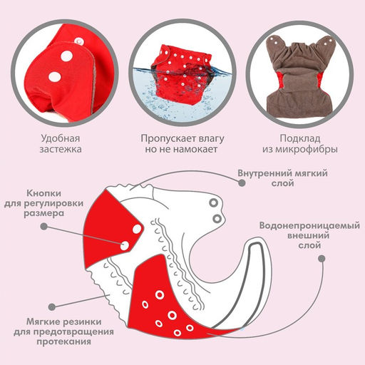 Трусики-подгузник, многоразовый, угольно-бамбуковая ткань, цвет красный, от 0-36 мес. - Крошка я фото 2