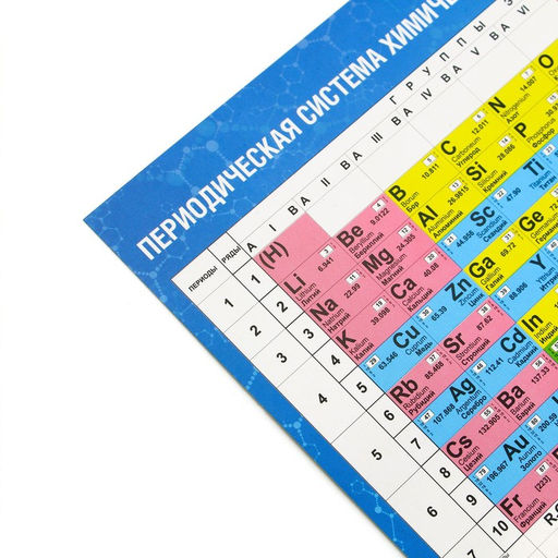 Цена за 20 шт. Обучающий плакат «Таблица Менделеева», А5