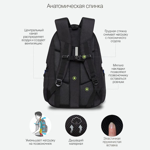 RQ-310-2 Рюкзак - Grizzly фото 21