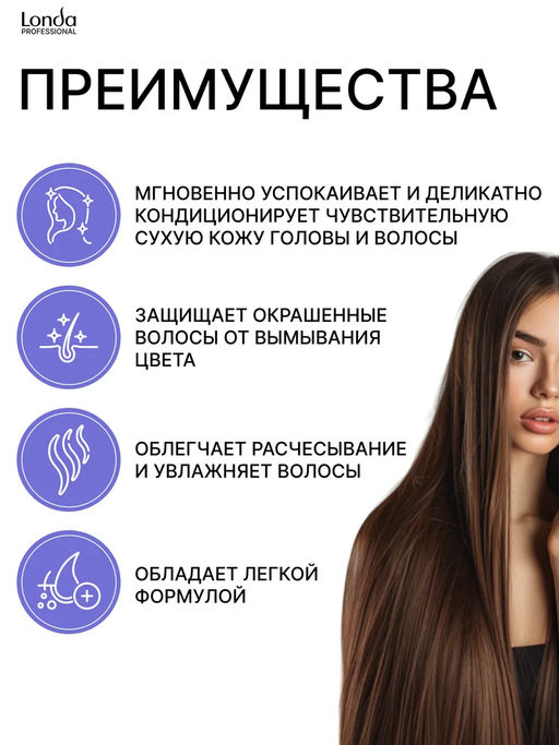 -19% Кондиционер для чувствительной кожи головы Calm, 1000 мл Londa - Londa professional фото 3