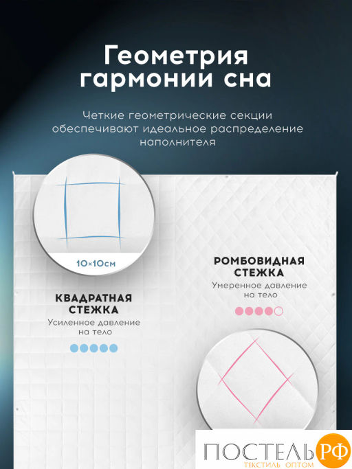 Одеяло утяжеленное MEDSLEEP ДEФOРТЕ ДУЭТ мкрфбр/плстр/стекл.гранулы, 5кг+7кг, бел  фото 4