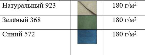 Парка Лен 100%