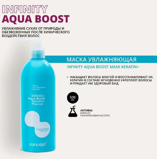 INFINITY Маска д/увлажн.волос Aqua Boost 500мл с дозат.