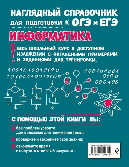 Информатика