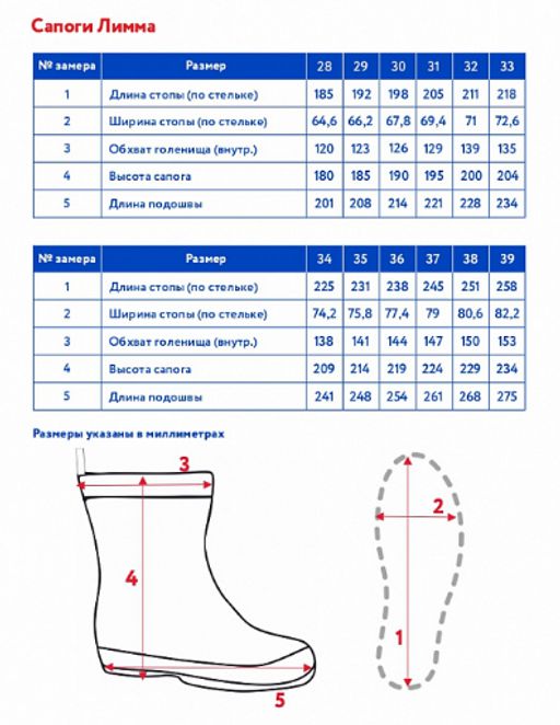 Сапоги зимние д/дев. Лимма - Oldos фото 6