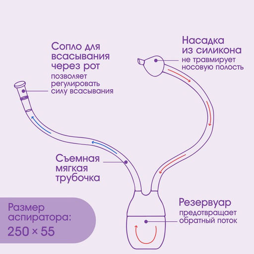 Аспиратор назальный с отводной трубкой, розовый
