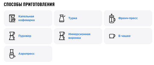 Кофе Гватемала Адольфо Эрнандес - Tasty coffee фото 4