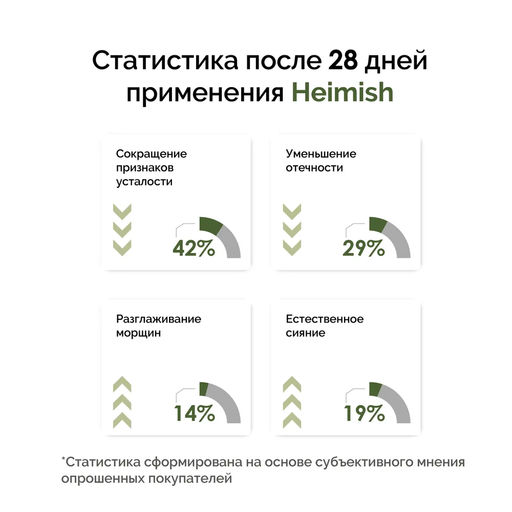 SALE 12% HEIMISH - ПАТЧИ ГИДРОГЕЛЕВЫЕ ДЛЯ ЛИЦА С ПРОБИОТИКАМИ И ЭКСТРАКТОМ ЧАЯ МАТЧА MATCHA BIOME ACTIVE HYDROGEL EYE PATCH, 60 ШТ.  фото 8