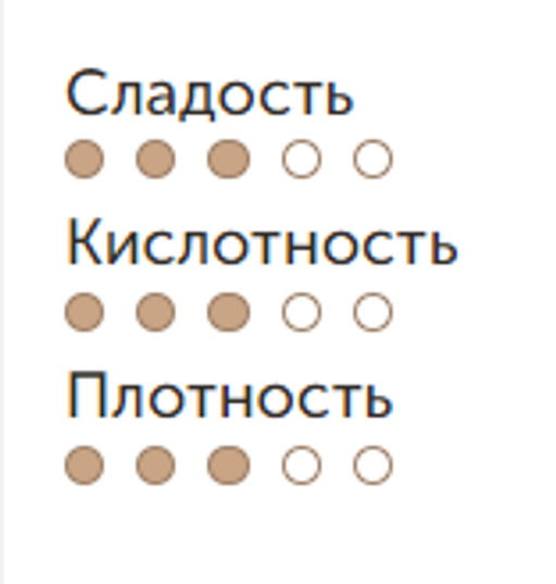 Кофе Nubia 250 гр зерно - Arome фото 2