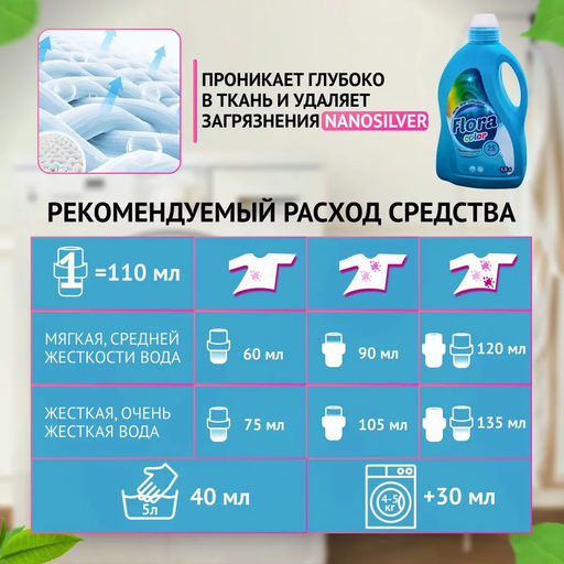 Средство для Стирки 1500мл ФЛОРА Color - Flora фото 4
